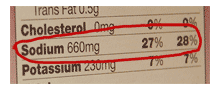 Nutrition Facts Sample Label